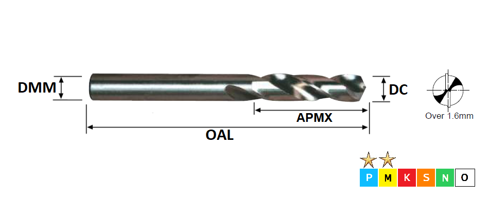 7.8mm HSS-Co Stub Drill DIN1897